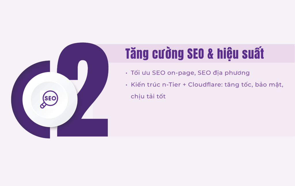 tối ưu ux